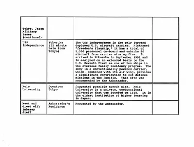 p. 10