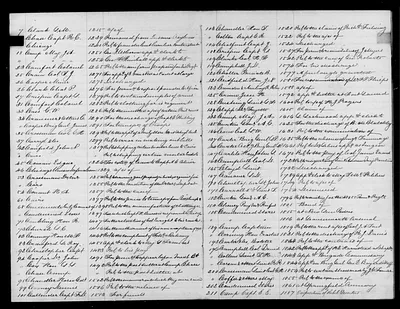 p. 13