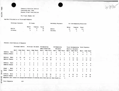 p. 38