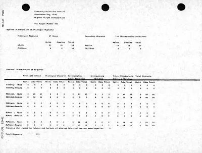 p. 19