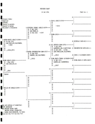 p. 10