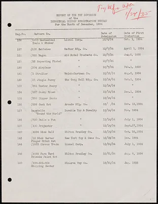 1934-1935 report of the Toy Division, Industrial Design Registration Bureau