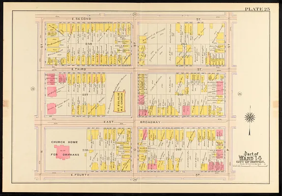 Atlas of the city of Boston, South Boston