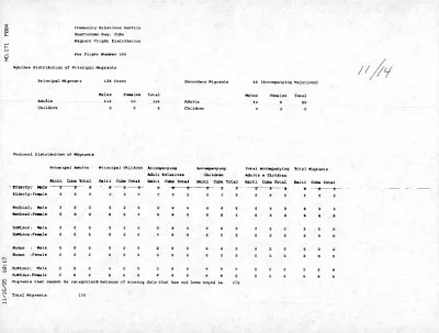 p. 39