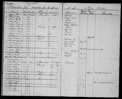 p. 20