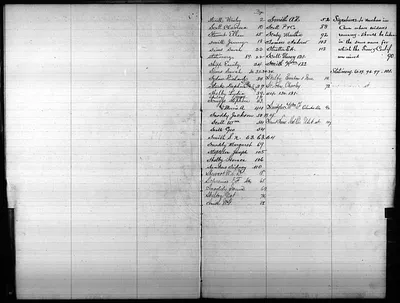 p. 21