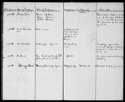 p. 17