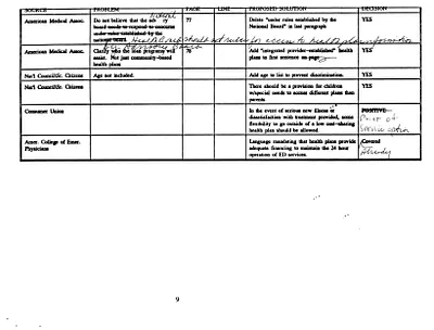p. 48