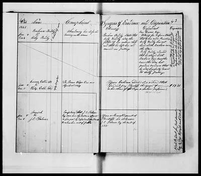 p. 12