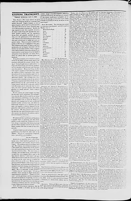 Daily Evening Transcript