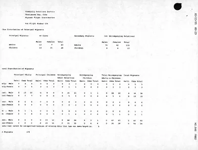 p. 27
