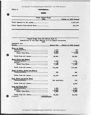 p. 48