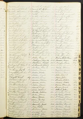 p. 15
