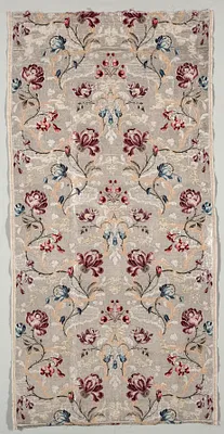 Length of Textile