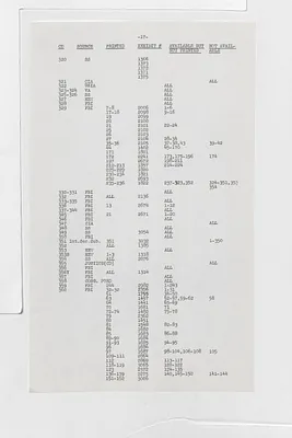 p. 37