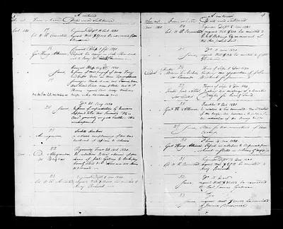 p. 11