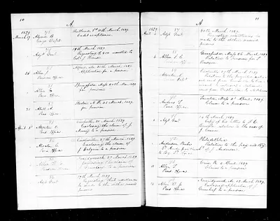 p. 15