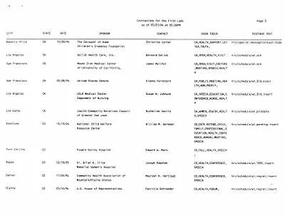 p. 34