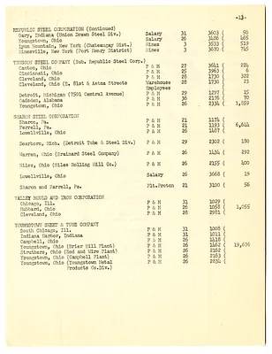 p. 22