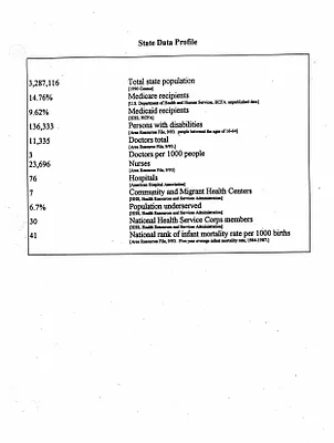 p. 21
