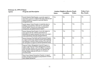 p. 13
