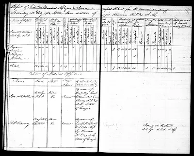 p. 16