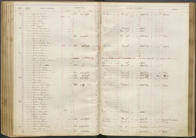p. 52