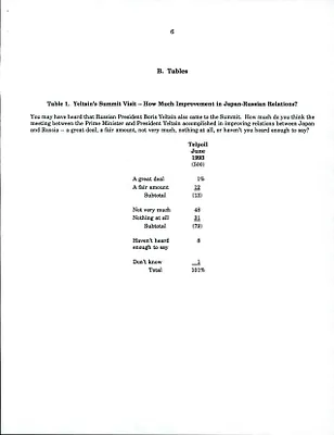 p. 58