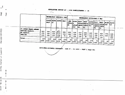 p. 19