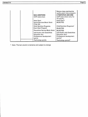 p. 28