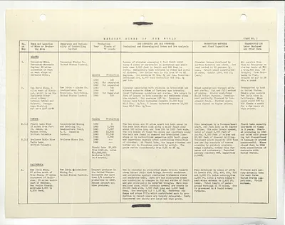 p. 36