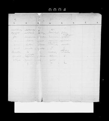 p. 15