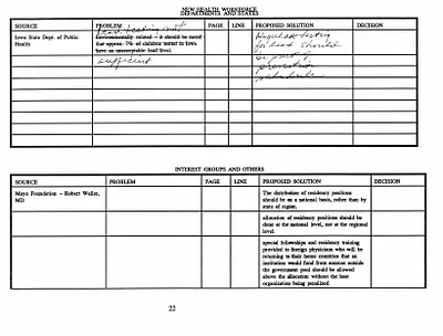 p. 22