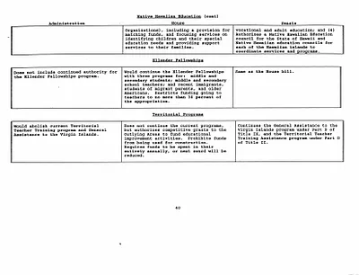 p. 44