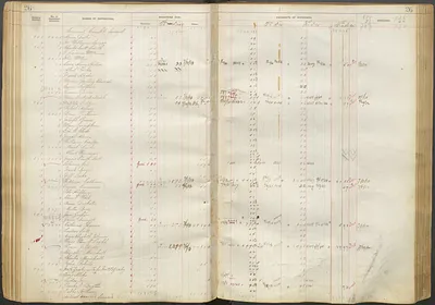 p. 28