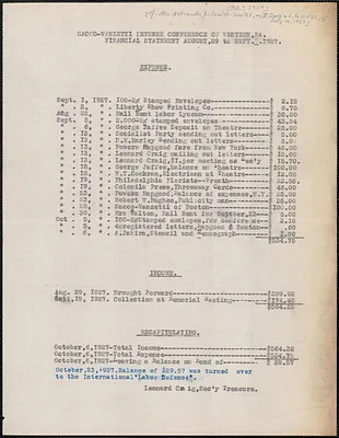 Sacco-Vanzetti Defense Conference of Western Pennsylvania typed document, [Pittsburgh, Pa.]: Financial statement August, 29 to Sept. 1927.