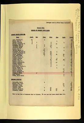 p. 41