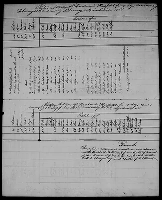 p. 13