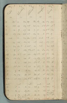 p. 6