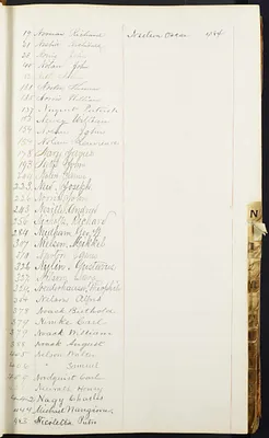 p. 28