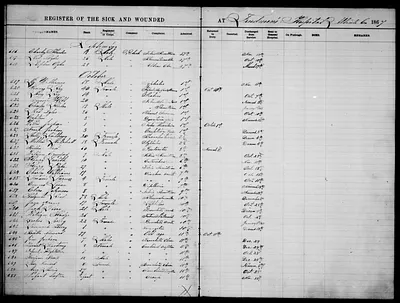 p. 20