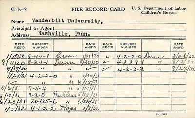 p. 15