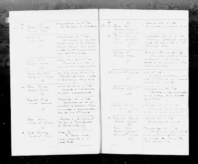 p. 21