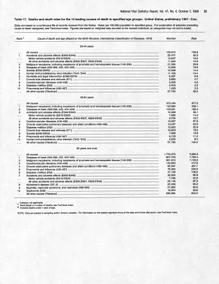p. 58