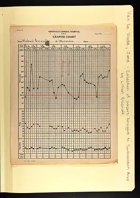 p. 51