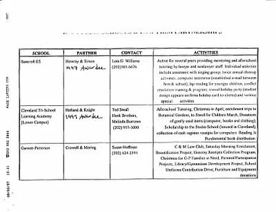 p. 36