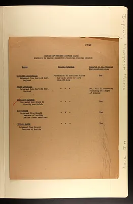 p. 59