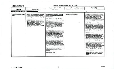 p. 54