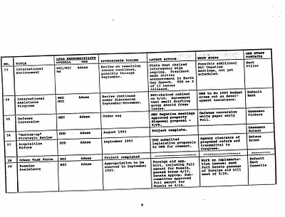 p. 59