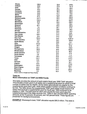 p. 19